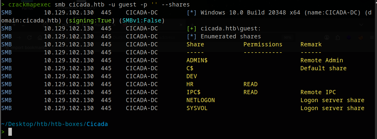 Guest login — HR share readable