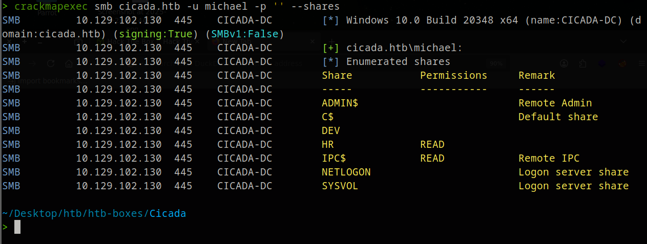 Michael has no extra share access